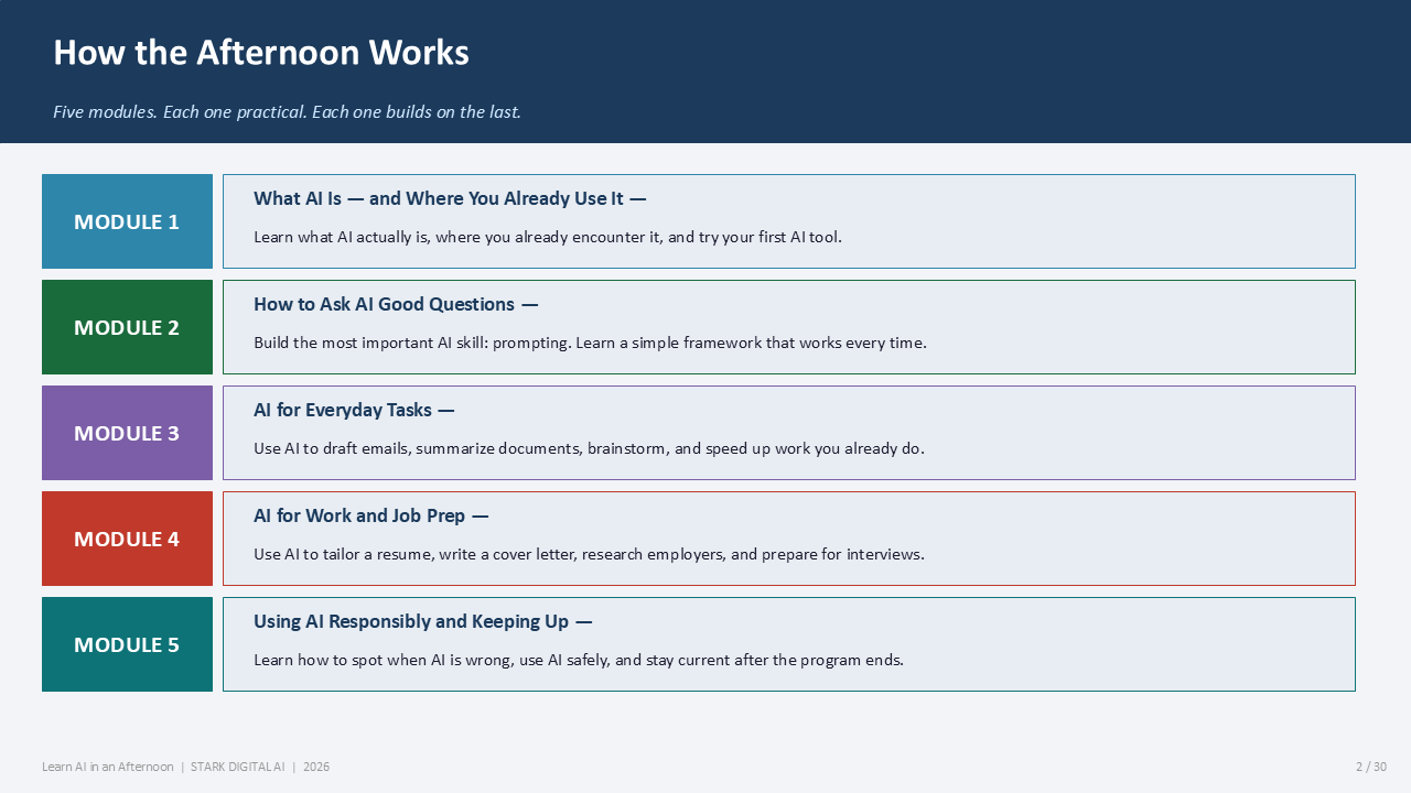 Learn AI in an Afternoon — Slide 2