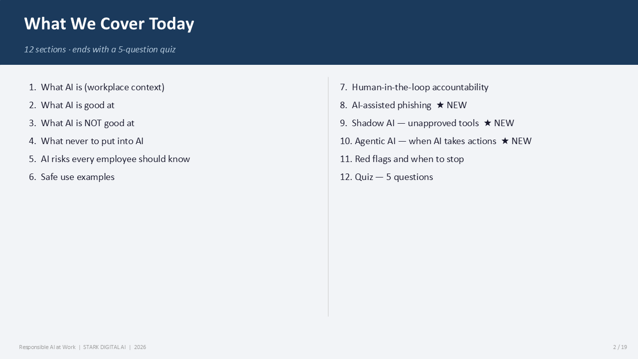 Responsible AI at Work — Slide 2
